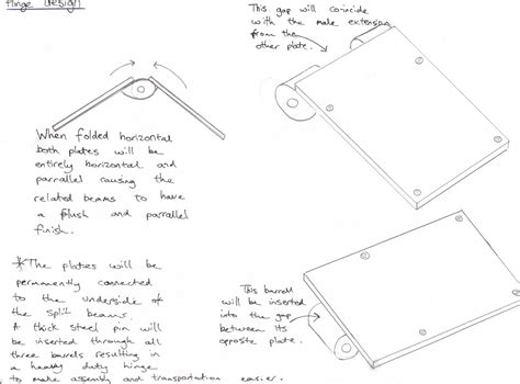 ME2045 Crane Project: Hinge Design