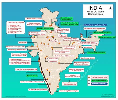 42 UNESCO World Heritage Sites in India with PDF Map