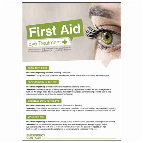 aid eye treatment poster