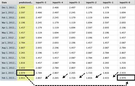 Protocol for Collection of Cross-Sectional Data - G Consulting ...