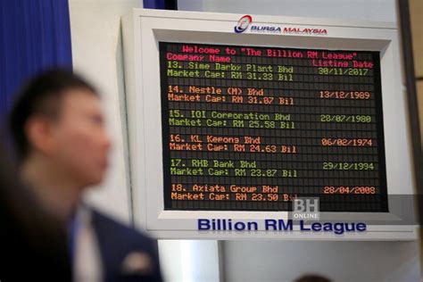 Bursa Malaysia Dibuka Rendah Pelabur Ambil Pendirian Berhati Hati