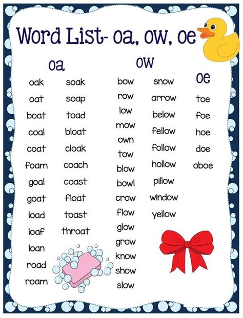 Phonics Ow And Aw Sounds