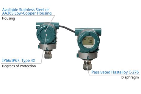 Ejxc A Digital Remote Sensor Yokogawa Electric Corporation