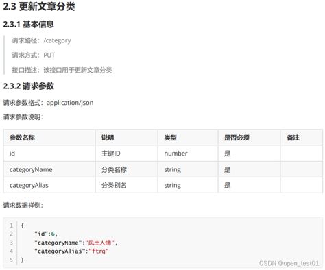 Vue3项目练习详细步骤第三部分：文章分类页面模块vue 文章分类 Csdn博客