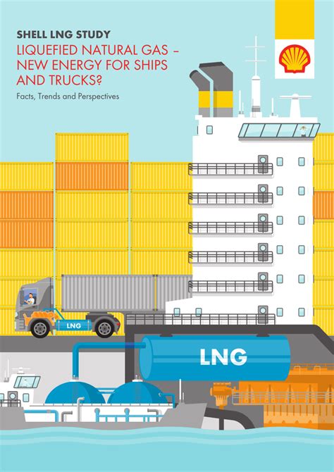 PDF Shell LNG Study Liquefied Natural Gas New Energy For Ships And