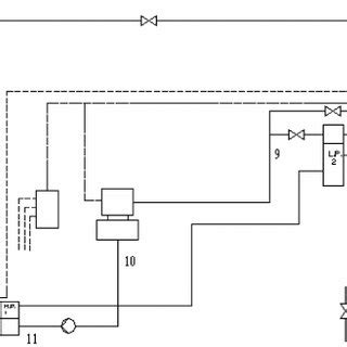 Cogeneration plant. | Download Scientific Diagram