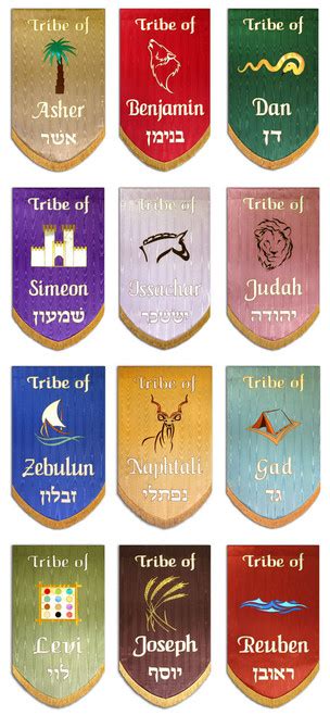 Worship - 12 Tribes of Israel - Page 1 - Christian Banners for Praise ...