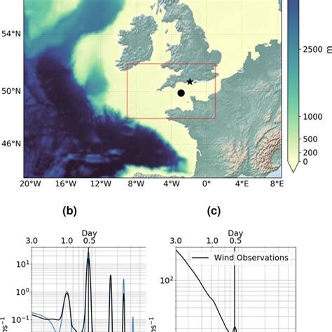 Ocean tides modify the winds of the overlying atmosphere in broad-shelf ...