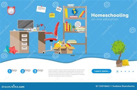 Home Schooling, Home Education Plan, Homeschooling Online Tutor Concept