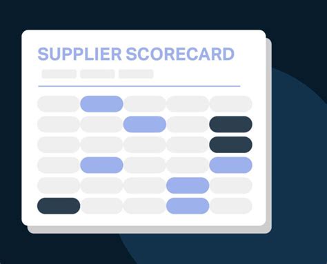 Your Ultimate Guide to Supplier Scorecards