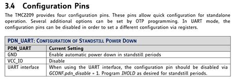 Tmc 2209 30 Pin Setup General Guidance Arduino Forum