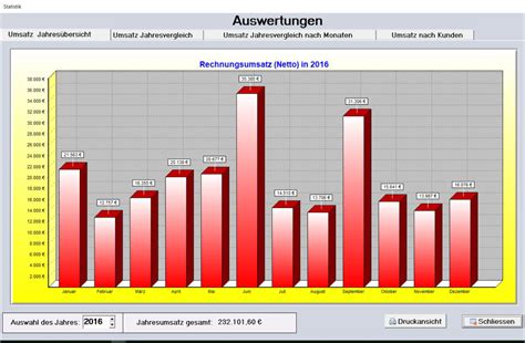 Statistik