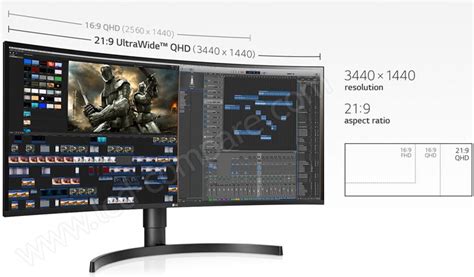 LG 34WN750P B 34 Pouces Fiche Technique Prix Et Avis