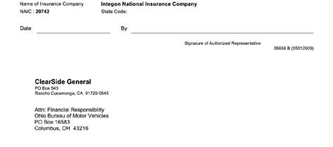 Form Aamva Fill Out Printable Pdf Forms Online