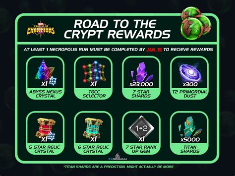 Titan Crystal Shards From Crypt Rewards — Marvel Contest Of Champions