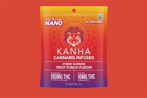 Kanha Gummies Review Shop The Best Flavors At Kindpeoples