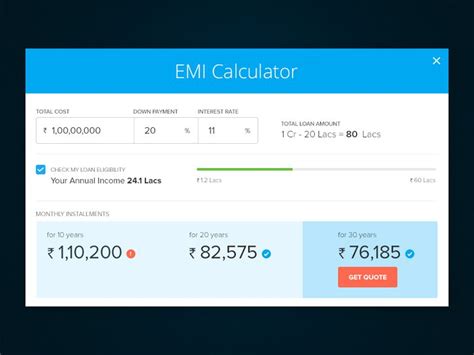 Car Loan Eligibility Calculator Yuliana Has Gates