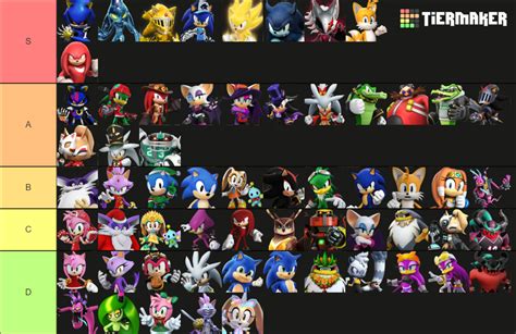 Sonic Forces Speed Battle Tier List Community Rankings TierMaker