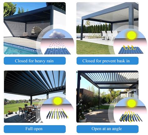 Sunc Outdoor Aluminum Pergola Bioclimatic Louvered Roof Bioclimatique