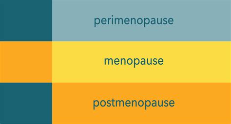 The three stages of menopause - Daliah