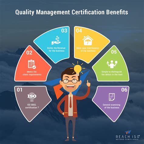 Benefits Of Quality Management Certification Infographic E Learning Infographics