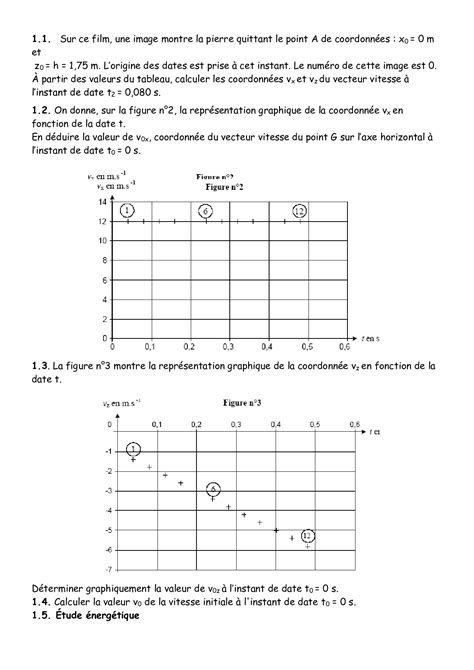 Faire Des Ricochets Sur Leau Sujet Alloschool