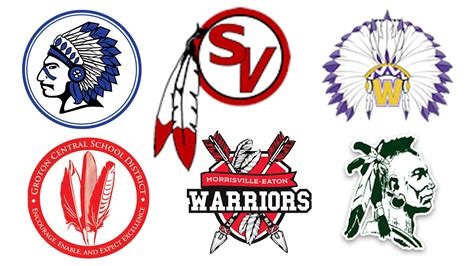 Red Raider High School Mascot Clipart