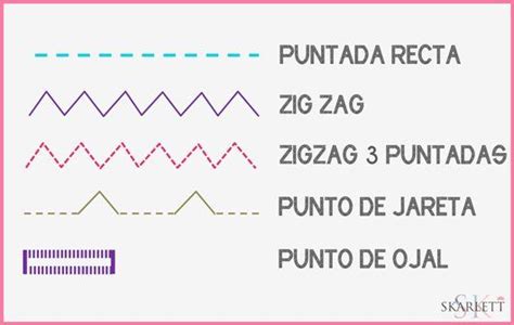 Pin En Costura Y Manualidad