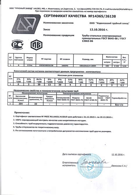 Профильная труба 100х50х3 мм, цена за метр, длина 12 метров. Доставка ...