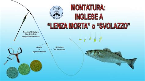 Tutorial Montatura Inglese A Lenza Morta O Svolazzo Per La Spigola