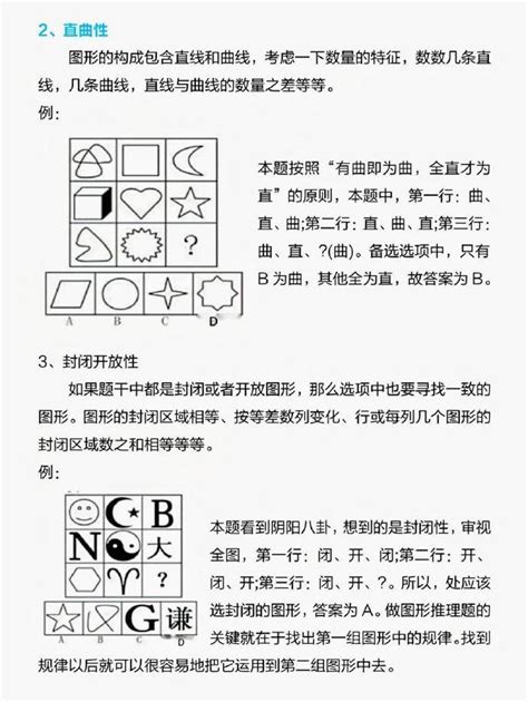 公务员考试：行测图形推理知识大全 搜狐大视野 搜狐新闻