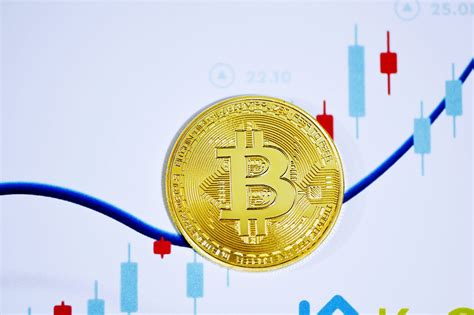 Crypto Market Price Chart Goes Through A Minor Dip Millionero