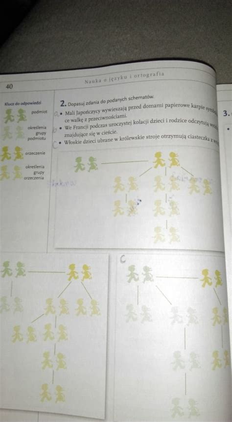 Porsze O Zrobienie Zadania Znajdujace Sie W Zalaczniku Brainly Pl