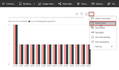 Export Power Bi Reports To Excel Export Power Bi To Excel Spguides