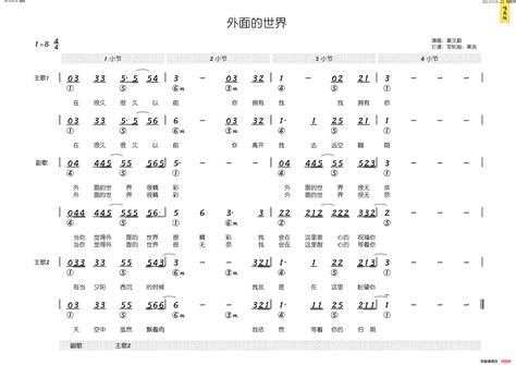 外面的世界 简和谱简谱 莫文蔚演唱 钢琴谱网