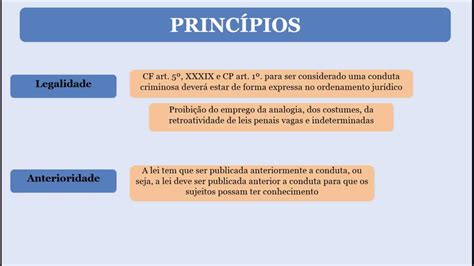 princípio da legalidade e anterioridade Direito Penal II