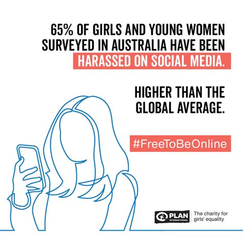 Social Media Is The New Frontier For Gendered Violence As Biggest Ever