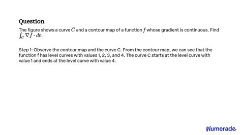 Solved The Figure Shows A Curve C And A Contour Map Of A Function F