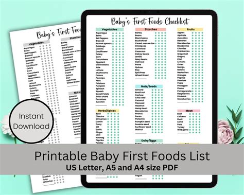 Baby First Foods List Printable Baby Food Chart Baby Feeding Etsy