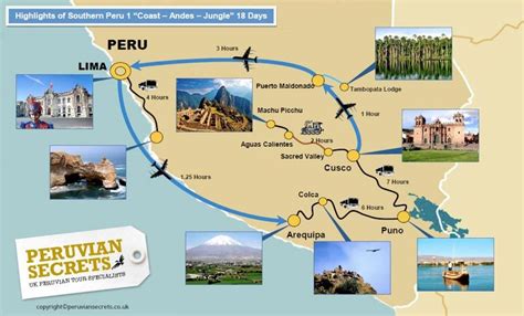 Peru Attractions Map