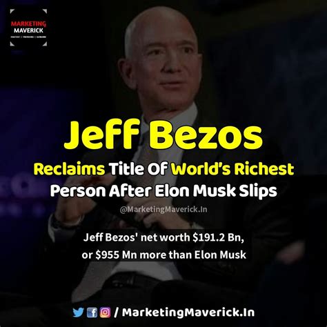 Richest In The World Jeff Bezos Elon Musk Reclaim Net Worth Stock