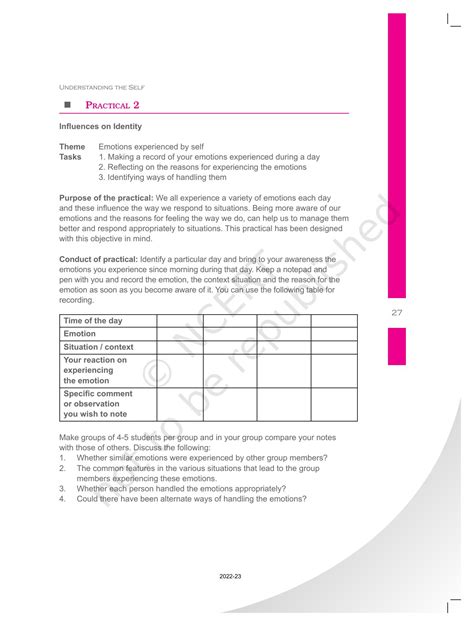 Ncert Book For Class Home Science Chapter Effective Communication