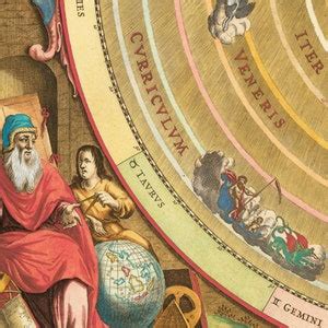 Celestial Chart By Andreas Cellarius Claudius Ptolemy S Geocentric