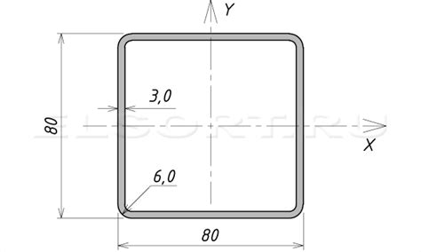 Труба 80х80х3 ГОСТ 8639-82 масса, размер, характеристики