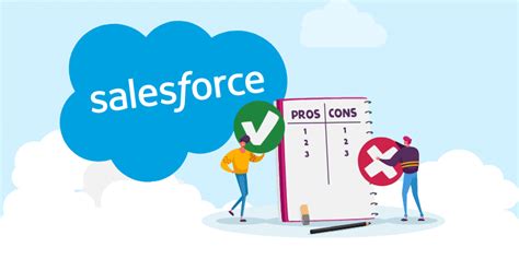 Salesforce Pros And Cons Consider Them To Choose The Right Crm Cynoteck