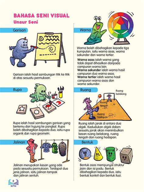 Contoh Jalinan Tampak Dan Sentuh / Ejan Ejan76 Profile Pinterest - Stop