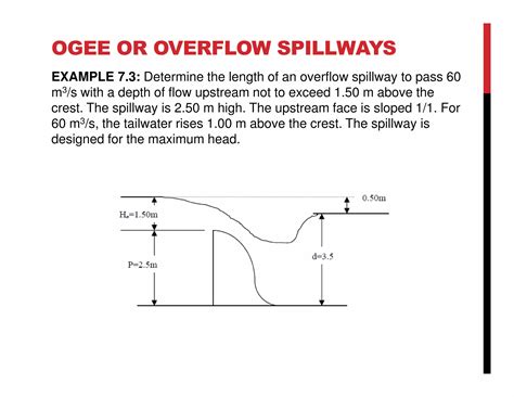 Chapter V Design Spillway 6
