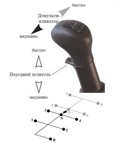 Как переключать передачи на Камазе