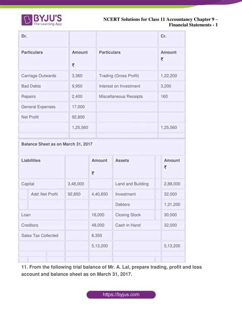 NCERT Solution for Class 11 Accountancy Chapter 9 Financial Statements