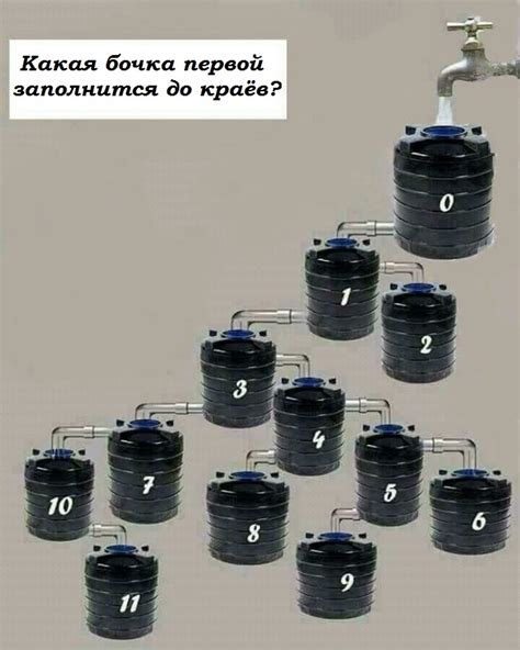 Задачка | Пикабу